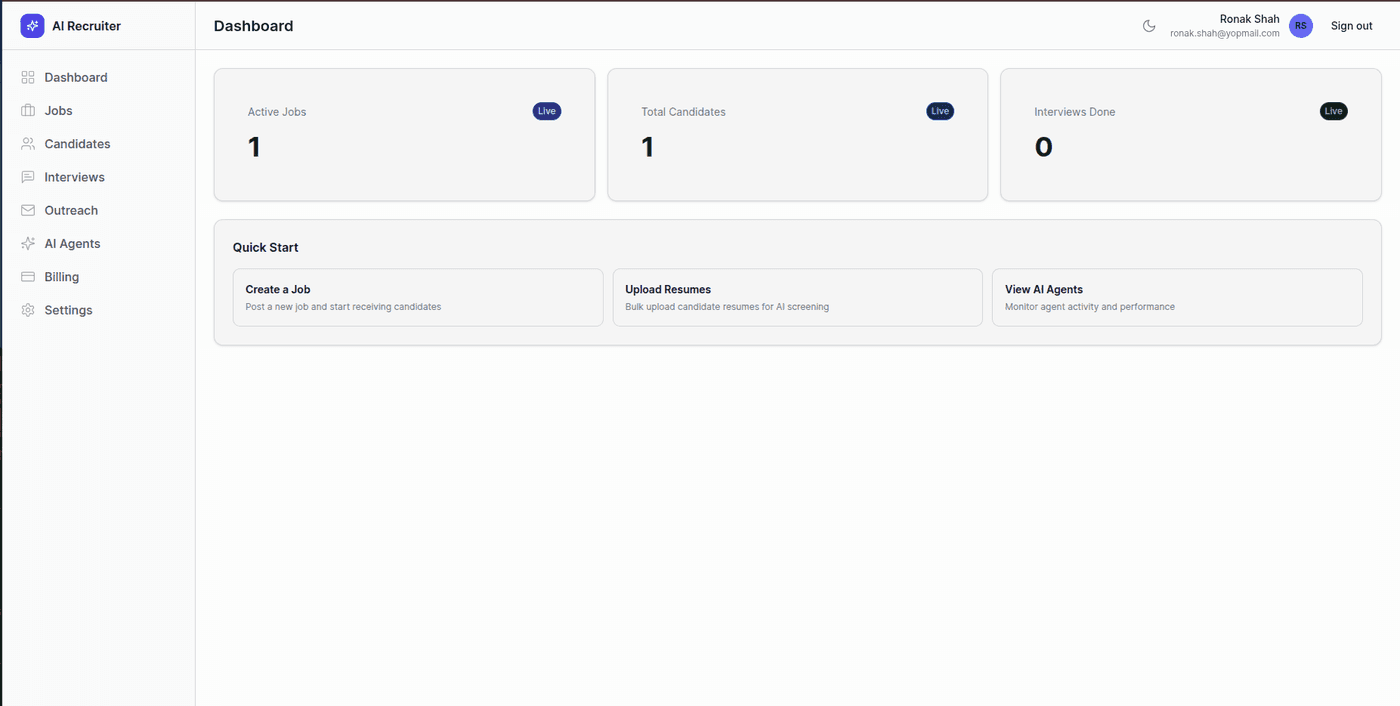 AI Recruiter — recruiter dashboard with live hiring stats
